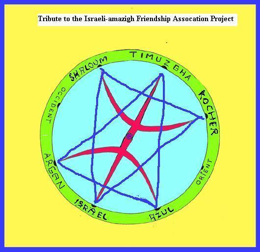 شعار مشروع الصداقة الأمازيغية-الإسرائيلية